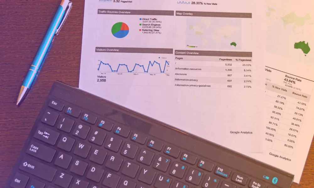 Predictive Insights