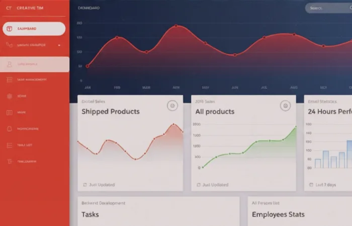 Future-Ready Web Applications
