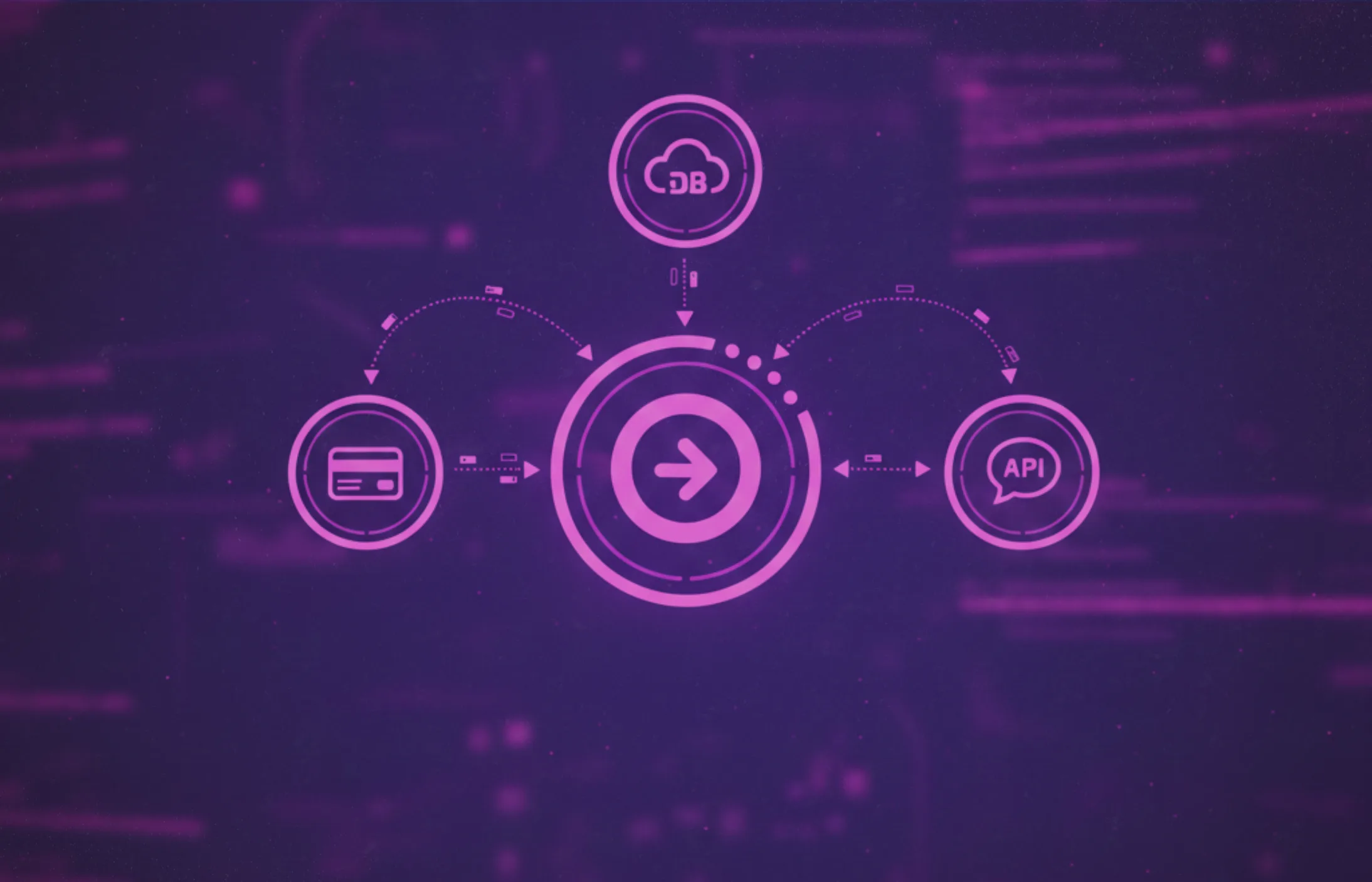 Third-Party Integrations