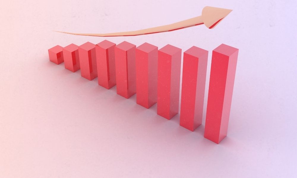 100% Environment Consistency